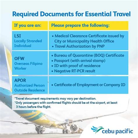 cebu pacific requirements for travel